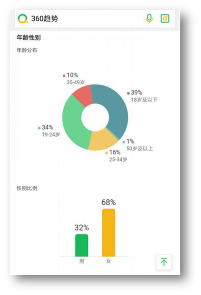 dd908088f8.png 图片5.png