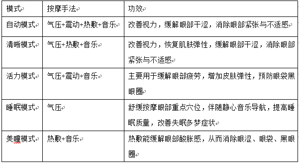 QQ截图20180829143703