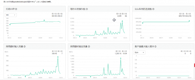 华为云助力公安三所举办全国网络安全员法制和