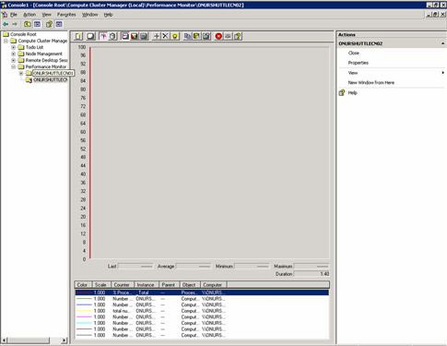 Windows server 2003特别版图片展示