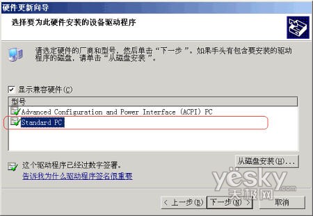 图为:“Standard PC”