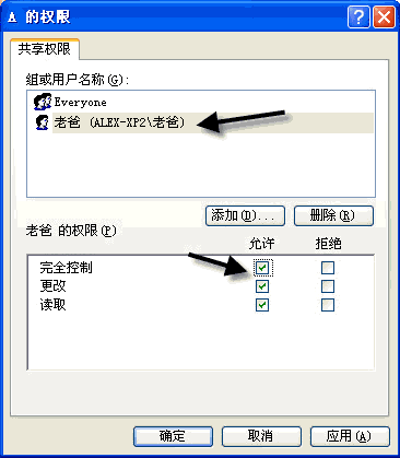 解析WindowsXP操作系统中的帐户和权限功能(6)