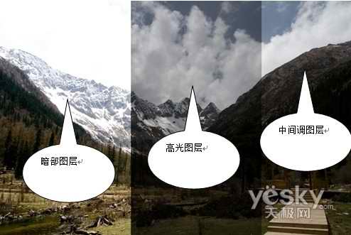 正确使用HDR合成技术PS完美风景照片