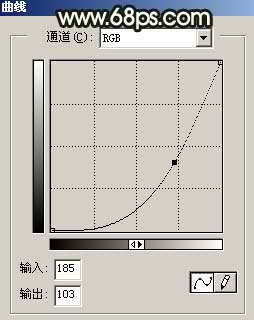 Photoshop打造淡淡烟雨怀旧的生活照
