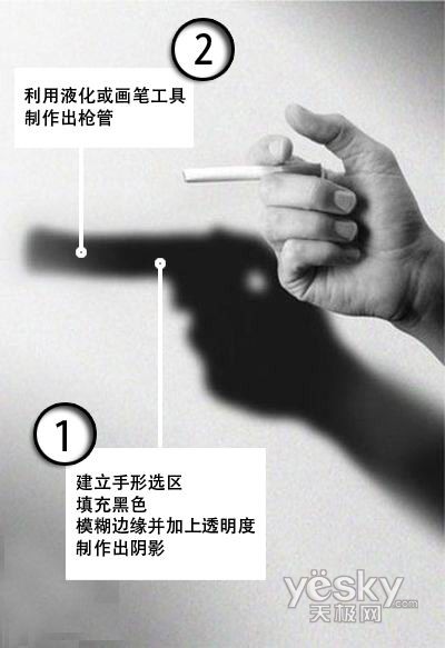 鬼斧神工的PS合成特技:模糊工具制作皮影