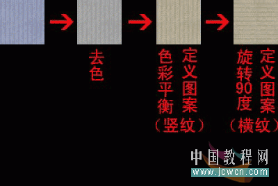 Photoshop鼠绘教程:绘制逼真老式军用水壶