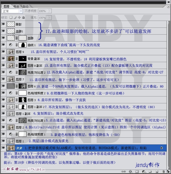 Photoshop调色教程:打造人物诡异PUNK風格