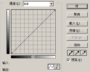 入门:图文讲解Photoshop曲线的用法