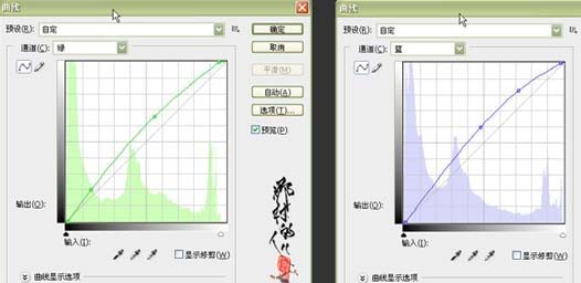 PS给偏色的中老年妇女磨皮及美白_www.knowsky.com