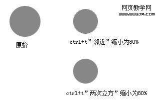 Photoshop操作中常见的锯齿问题_www.knowsky.com