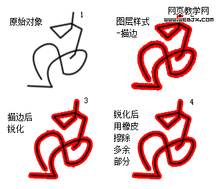 Photoshop操作中常见的锯齿问题_www.knowsky.com