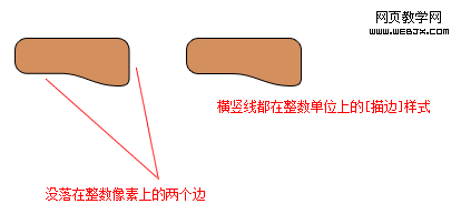 Photoshop操作中常见的锯齿问题_www.knowsky.com