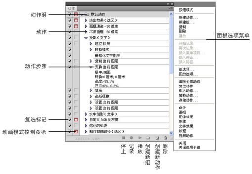 Photoshop“机械化” 明明白白“动作”_www.knowsky.com