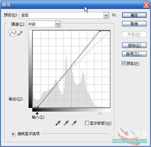 Photoshop教程:运用内置滤镜与调整工具模拟HDR效果_www.knowsky.com