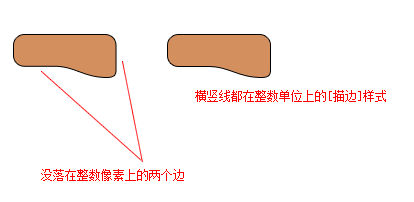 Photoshop CS3教程：锯齿的产生与解决办法_www.knowsky.com