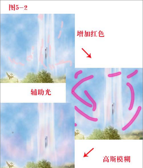 Photoshop制作永恒之塔海报教程_www.knowsky.com