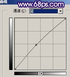 Photoshop给帅哥照片换上绚丽的蓝色背景_www.knowsky.com