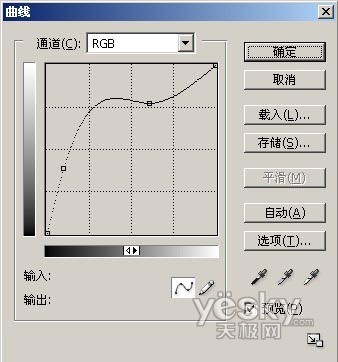 Photoshop教程:利用计算打造通透皮肤_www.knowsky.com