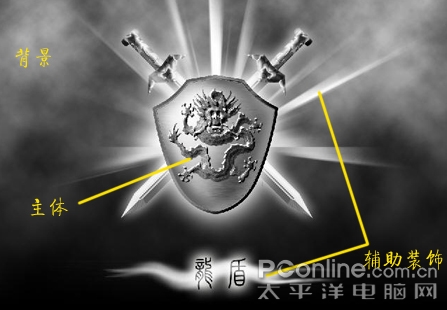 图3+壁纸构成分析