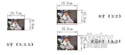 Photoshop CS4强悍无损裁边 精彩不留遗憾