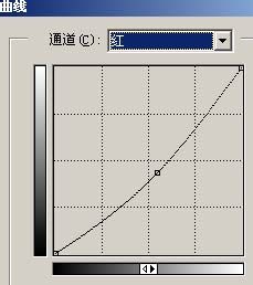 图9