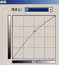 图14