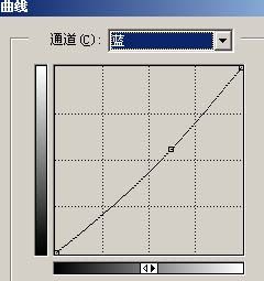 图15