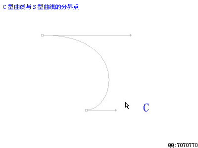 Photoshop路径钢笔工具全攻略教程 Photoshop路径钢笔工具全攻略教程