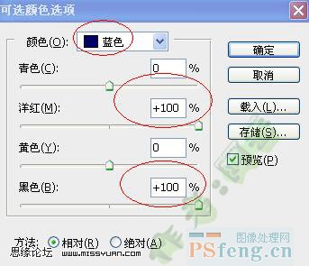 Photoshop调出照片的古典颓废非主流色调
