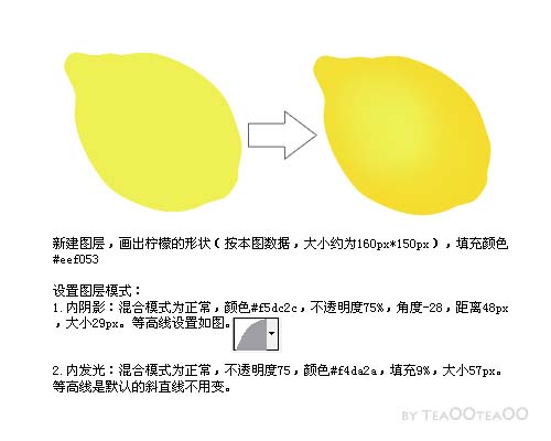 用Photoshop鼠绘逼真柠檬实例