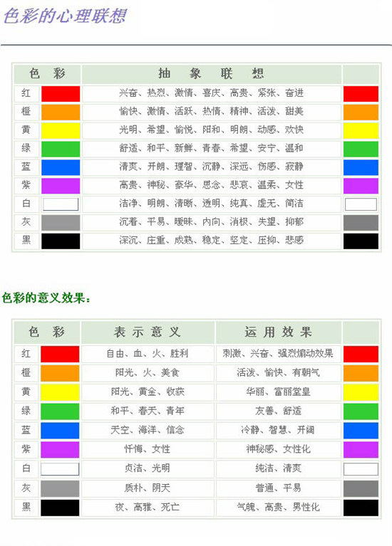 看图学习设计的配色知识