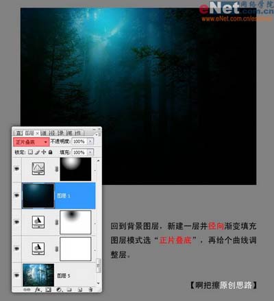Photoshop合成画中的天使女孩