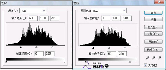 聊聊一些关于色阶的基础知识