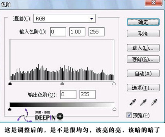 聊聊一些关于色阶的基础知识
