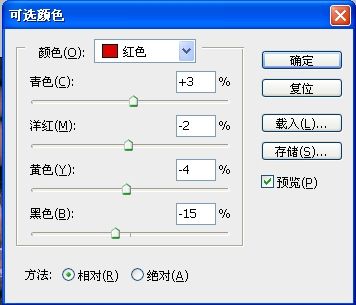 Photoshop用通道校正偏色照片流