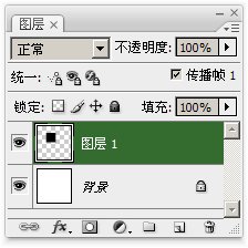 平面动画制作概述