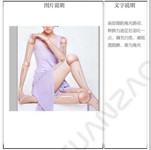 Photoshop将MM转变为木偶