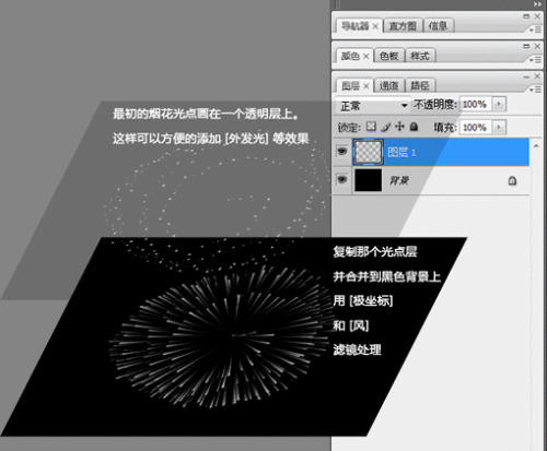Photoshop极坐标滤镜打造烟花详解