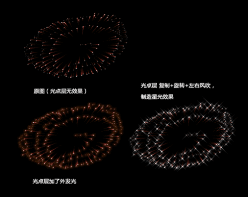 Photoshop极坐标滤镜打造烟花详解