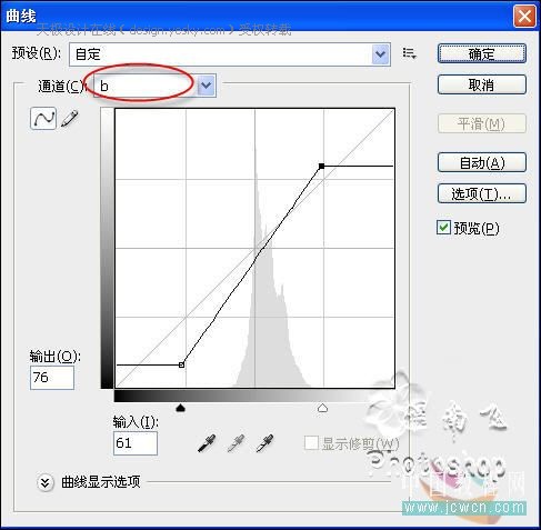 Photoshop轻松为照片调出艳丽色彩