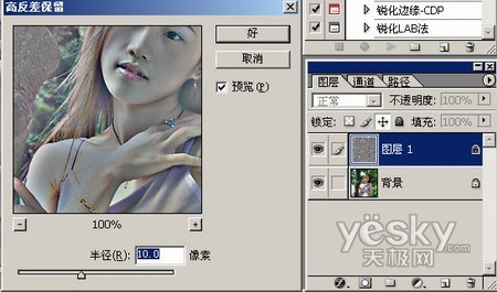 数码照片的Photoshop清晰化处理漫谈(图八)_天极de设计在线整理