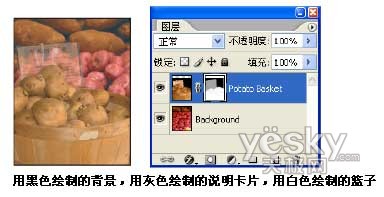 Photoshop遮罩