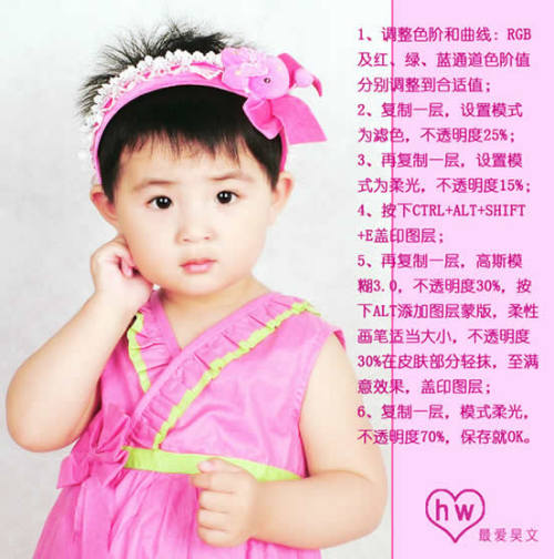 Photoshop调色技巧:照片调色的一种常用思路