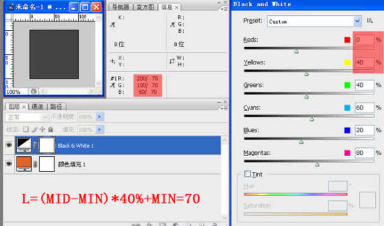 Photoshop CS3新增黑白转换命令原理剖析