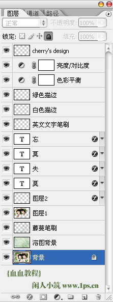 Photoshop完整制作精美签名图