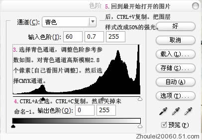 Photoshop处理唯美照片效果和边框的制作