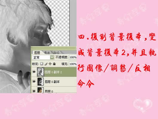 Photoshop制作个性插画签名效果