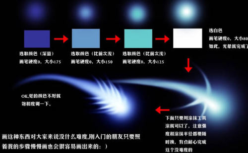 Photoshop光线表现打造邪恶的女巫3