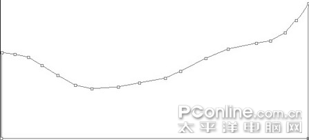 Photoshop画笔教程绘制活泼灵动的梅花鹿