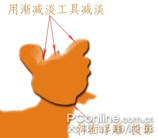 Photoshop画笔教程绘制活泼灵动的梅花鹿(3)